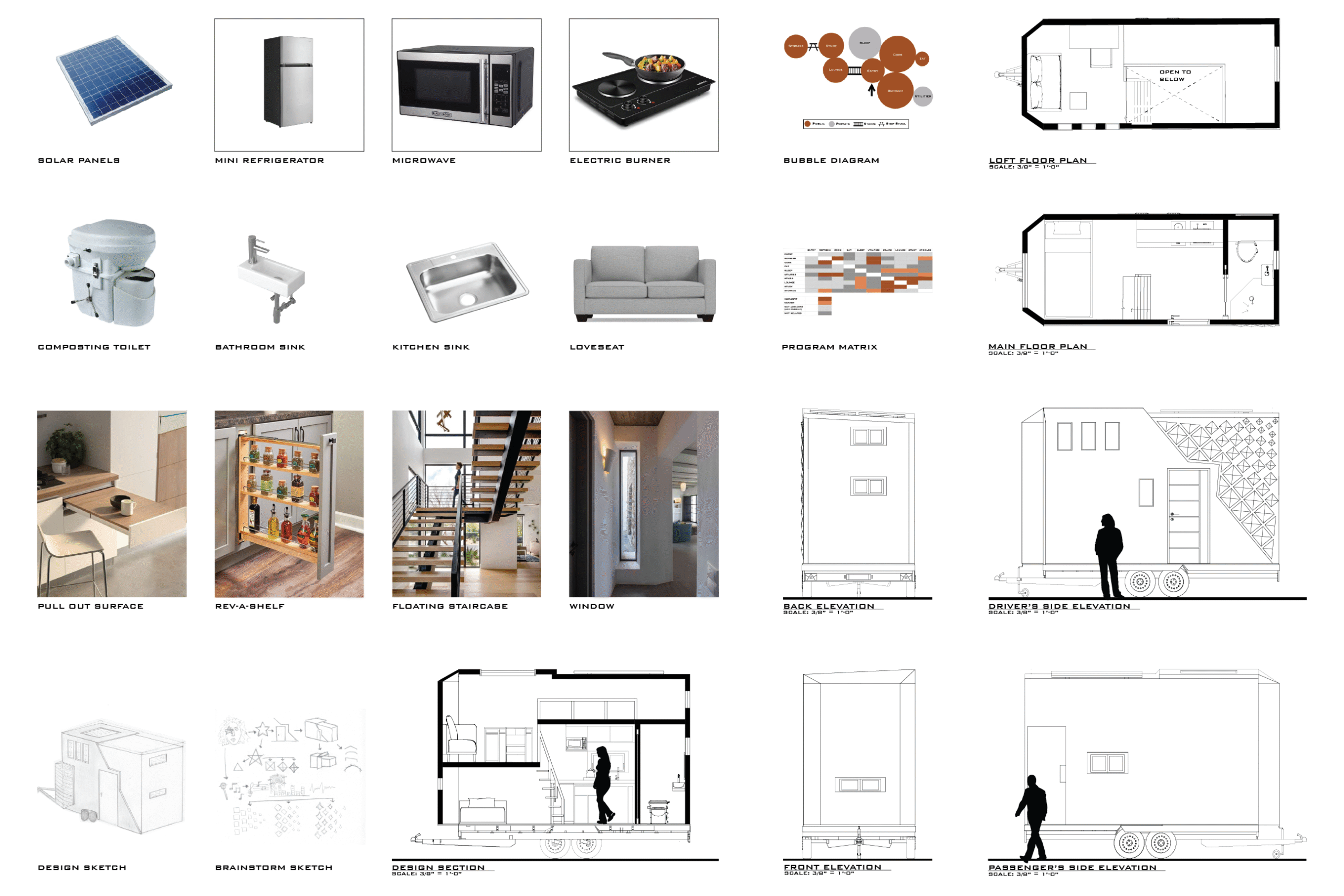 Tiny house second page presentation board