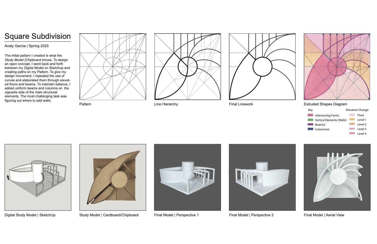 project presentation called square subdivions