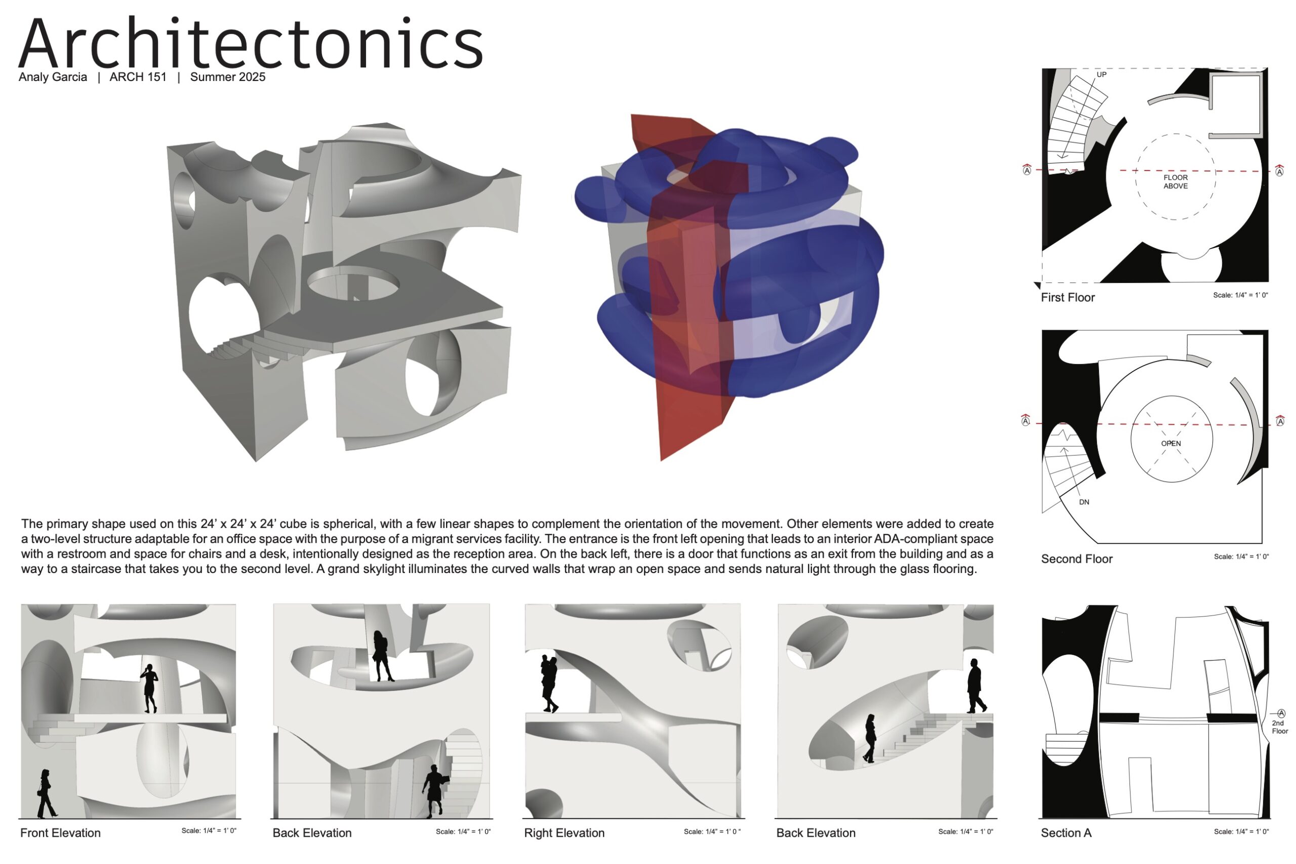 Architectonics presentation board
