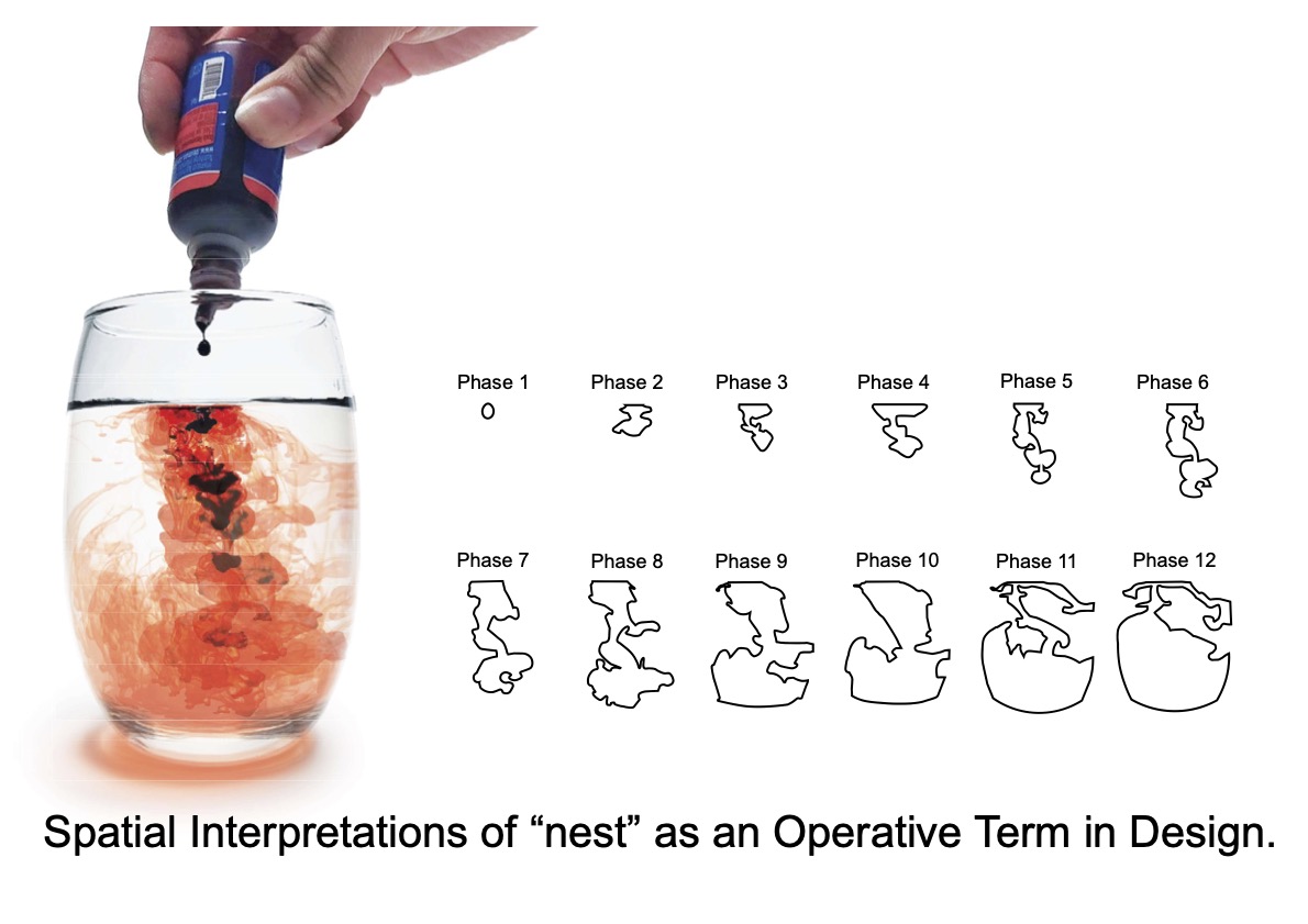 Spatial Interpretation presentation board